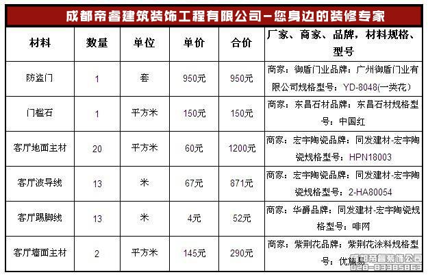 什么是精裝修？統一標準是什么？